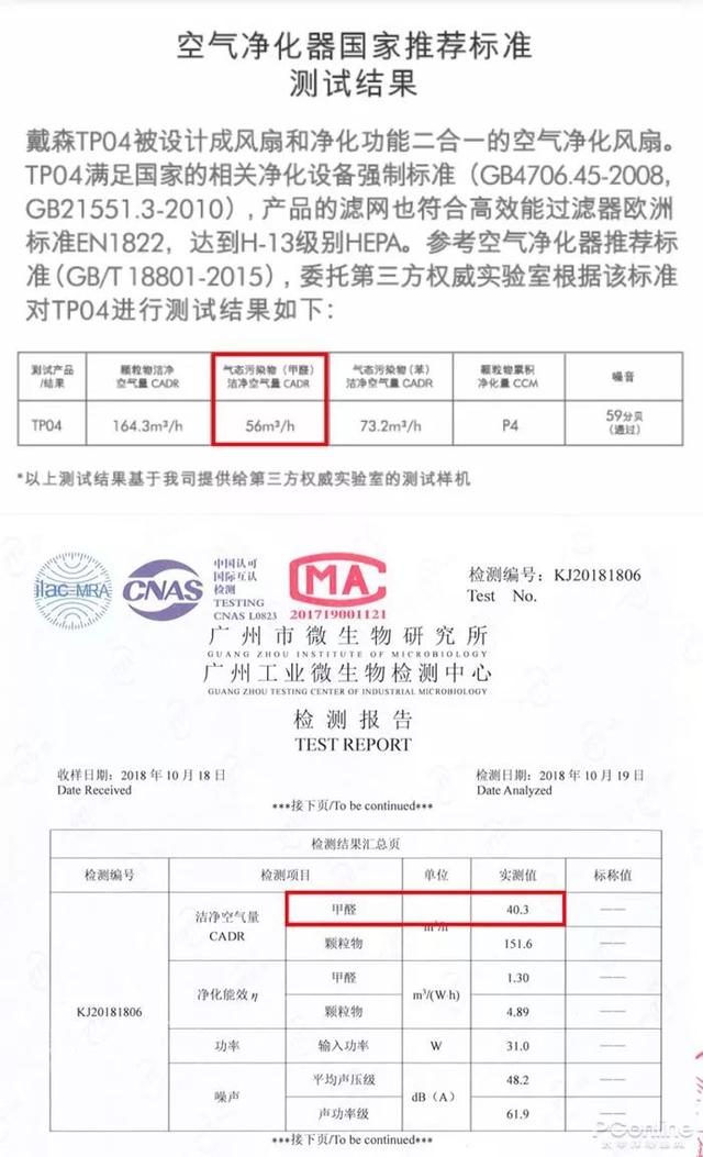 戴森翻車、MUJI 超標(biāo)，10臺(tái)空氣凈化器大橫評(píng)