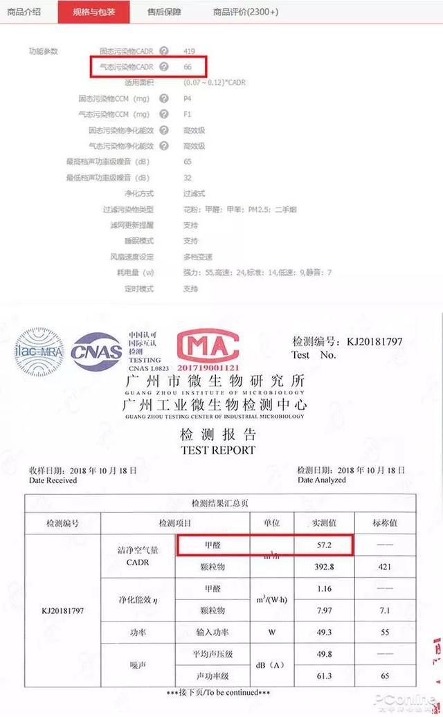 戴森翻車、MUJI 超標(biāo)，10臺(tái)空氣凈化器大橫評(píng)