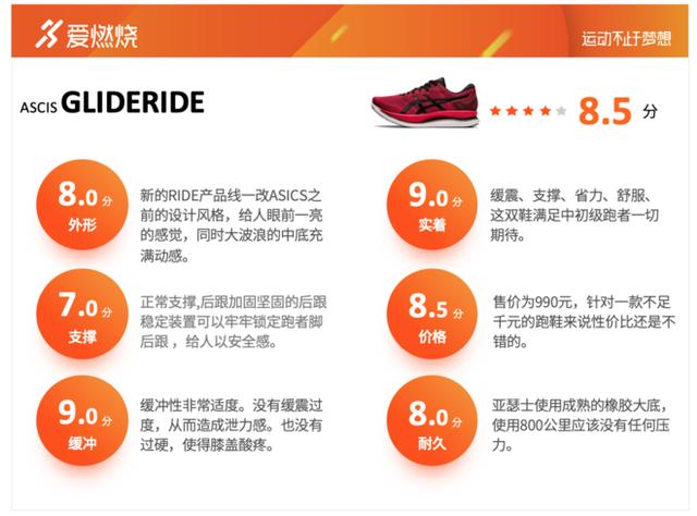 評測 | 一雙滿足大眾跑者所有期待的跑鞋ASICS GLIDERIDE