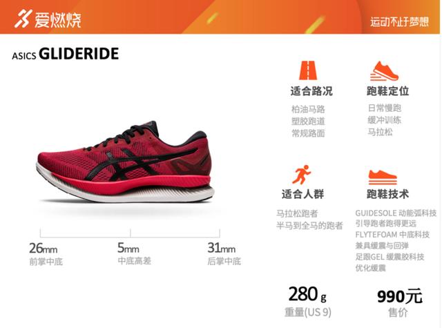 評測 | 一雙滿足大眾跑者所有期待的跑鞋ASICS GLIDERIDE