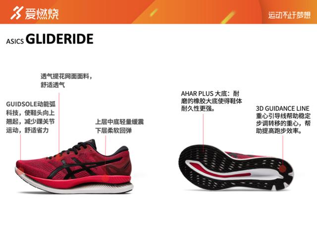 評測 | 一雙滿足大眾跑者所有期待的跑鞋ASICS GLIDERIDE