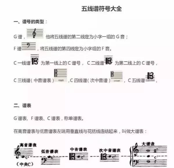 超全五線譜符號(hào)集合，收藏就再也不用一次次翻書了