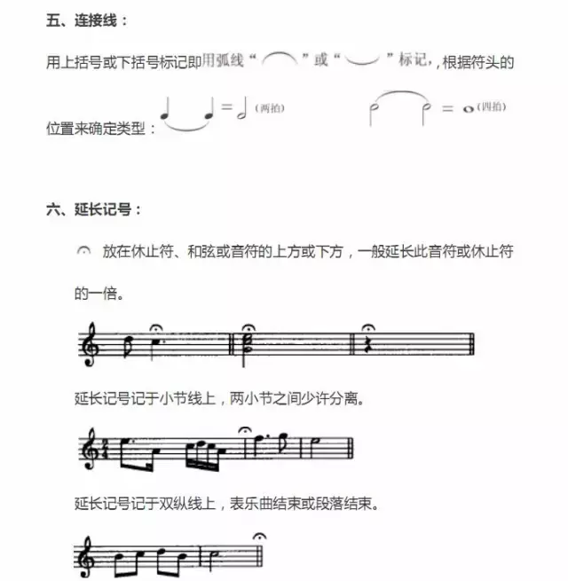 超全五線譜符號(hào)集合，收藏就再也不用一次次翻書了