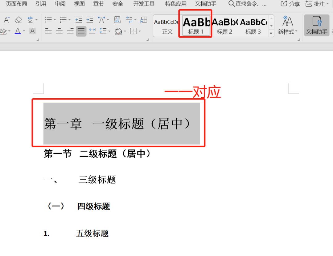 論文格式標(biāo)準(zhǔn)與圖示，抓緊！對(duì)著一一調(diào)整即可