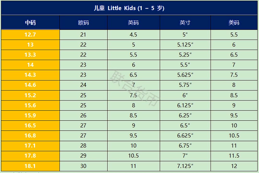 OMG！最全中英尺碼對照表來啦