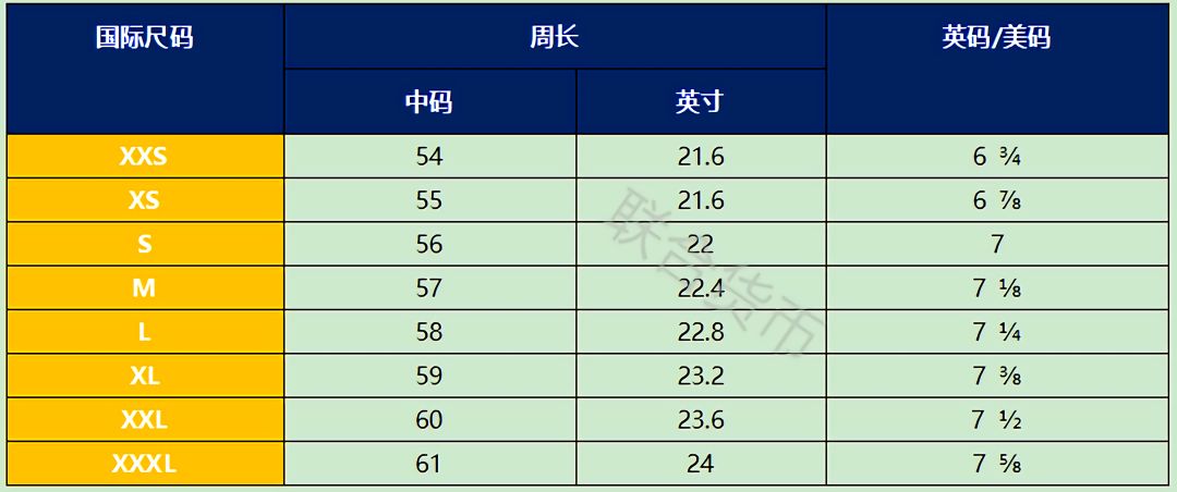 OMG！最全中英尺碼對照表來啦